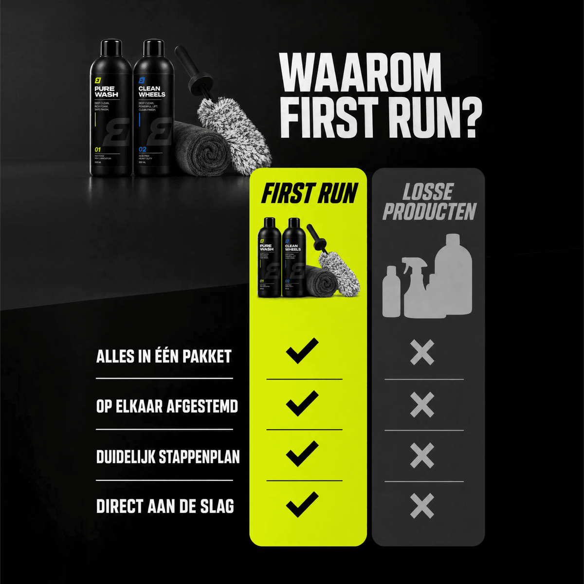 First Run
