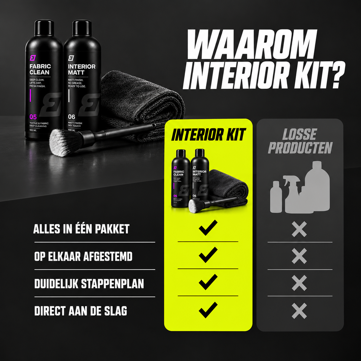 Interior Kit