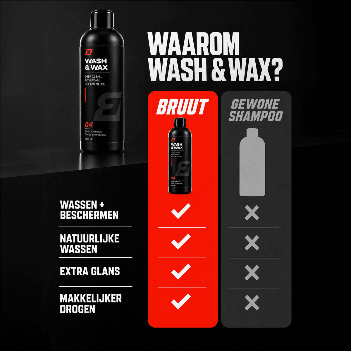 Wash & Wax