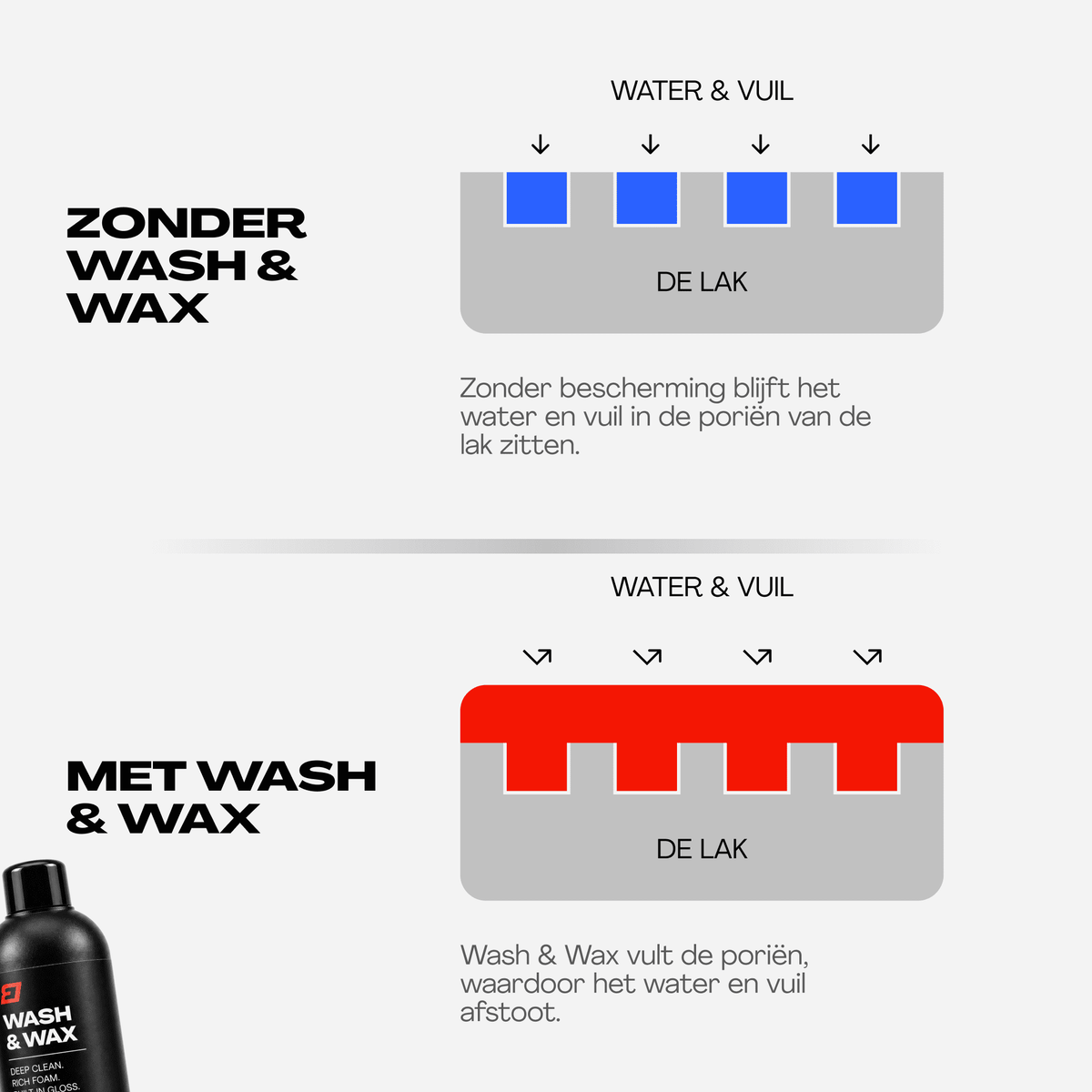 Wash & Wax