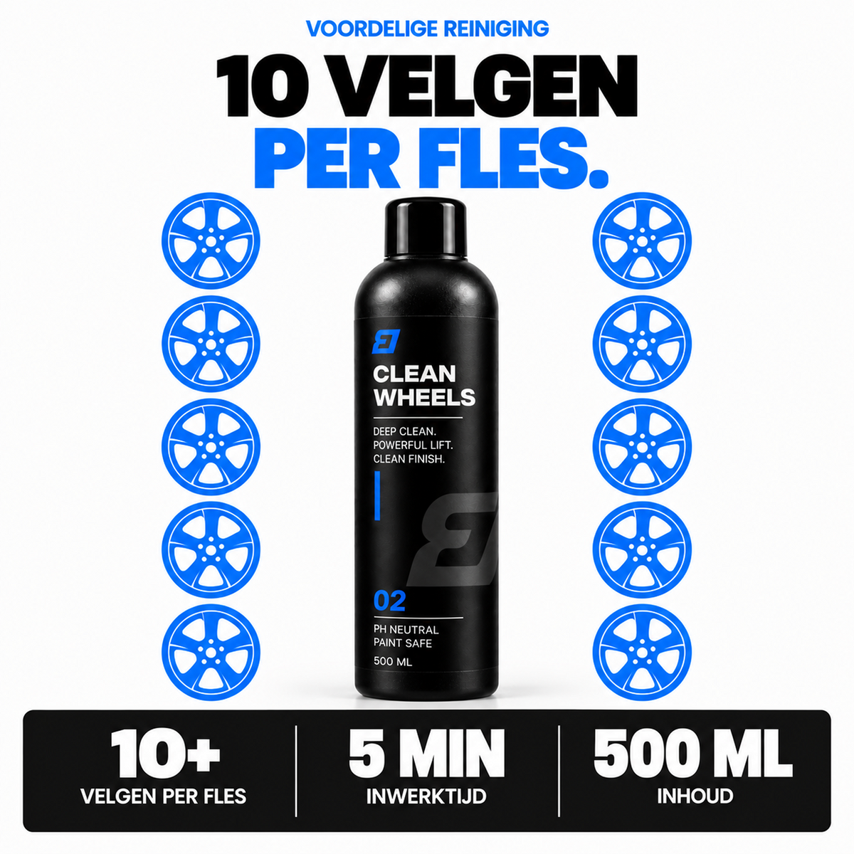 Wheel Kit